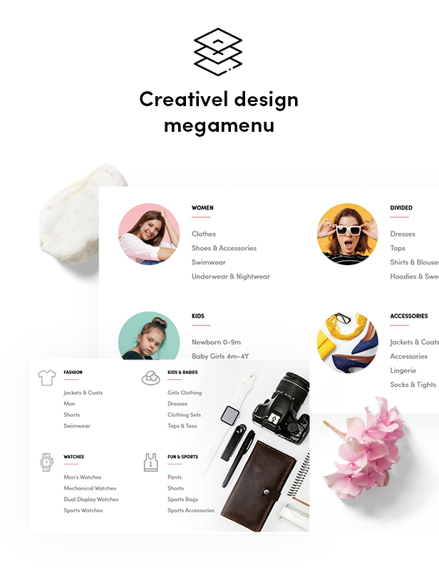 Cerio - Mode WooCommerce WordPress Theme