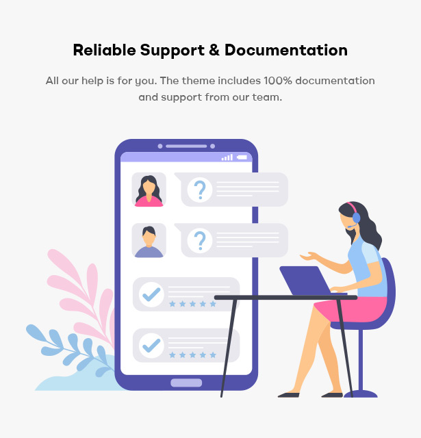 Smartic - Produkt-Landingpage WooCommerce-Thema