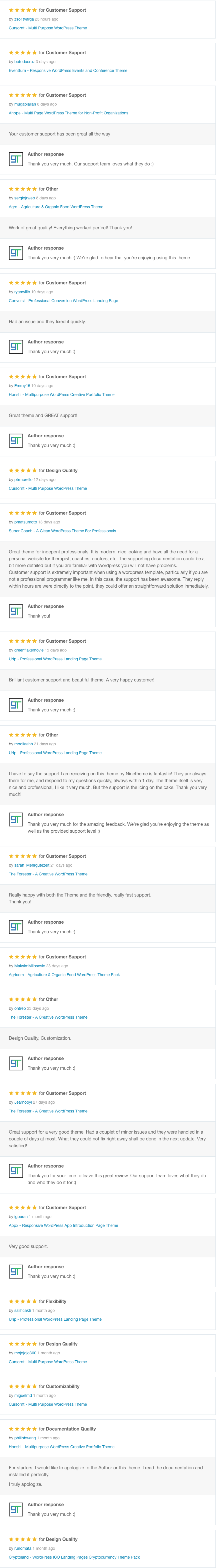 Metropol - Business & Finance WordPress Theme - 1