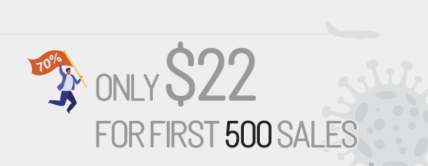 Aliexpress Dropshipping and Fulfillment for WooCommerce - 5