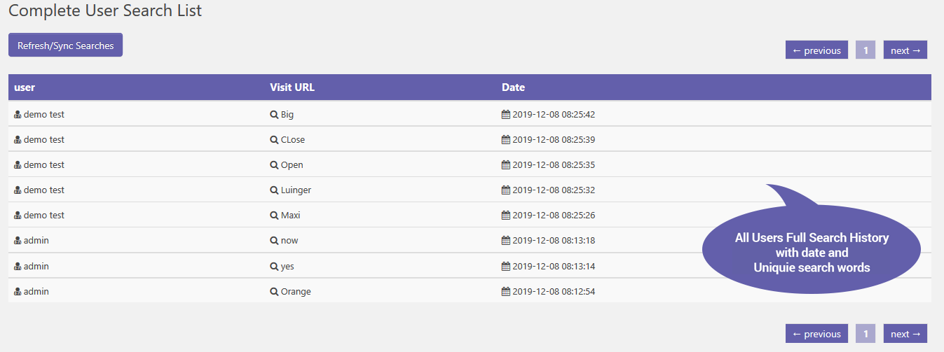 WooCommerce Customer History Plugin