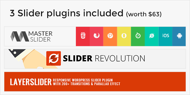 3 Slider-Plugins enthalten