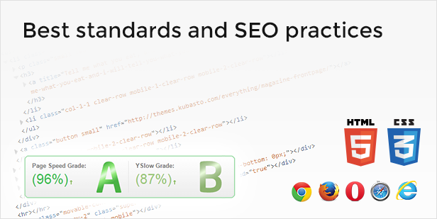 Beste Standards und SEO-Praktiken