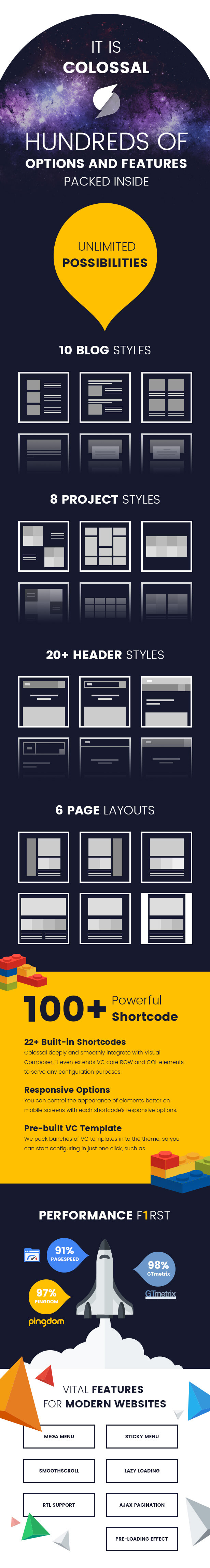 Colossal - Industrielles Mehrzweck-WordPress-Theme - 7