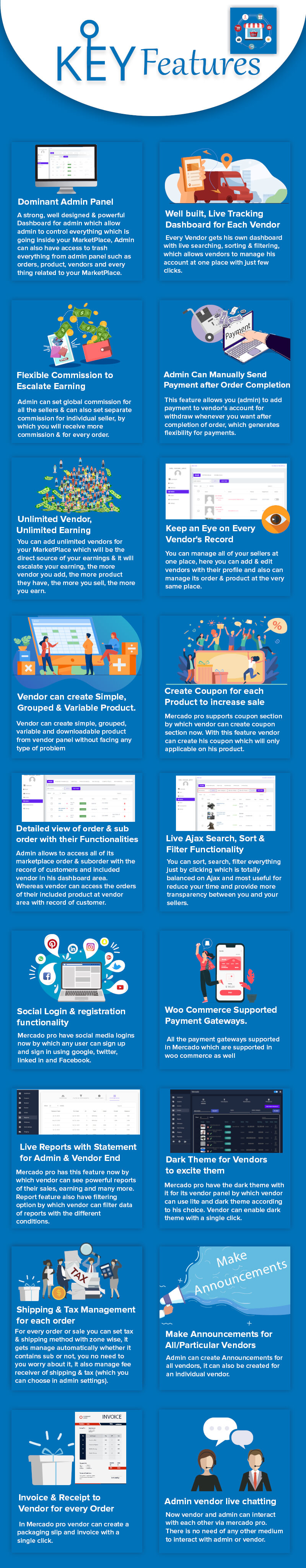 Hauptfunktion des Mercado Multi Vendor Marketplace