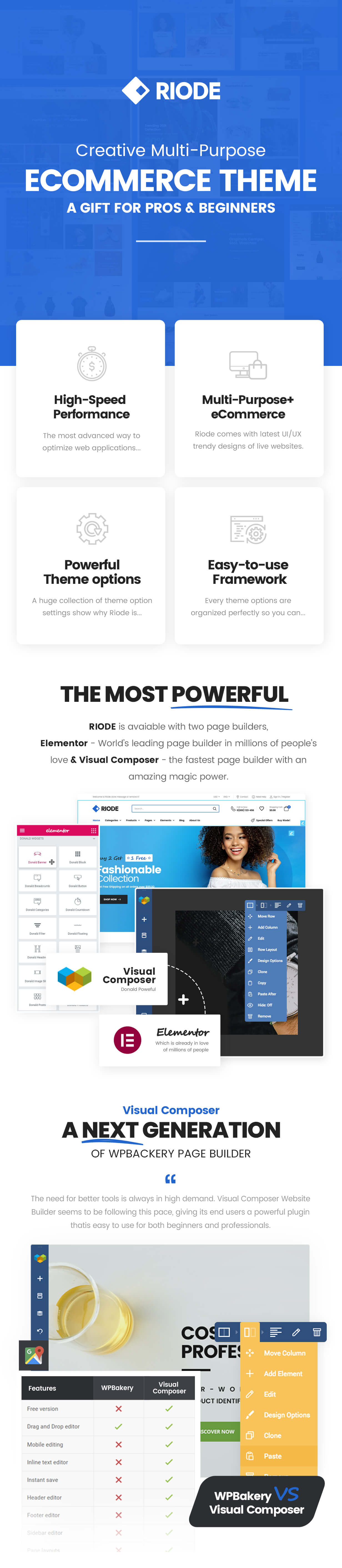 Riode |  Mehrzweck-WooCommerce-Thema - 1