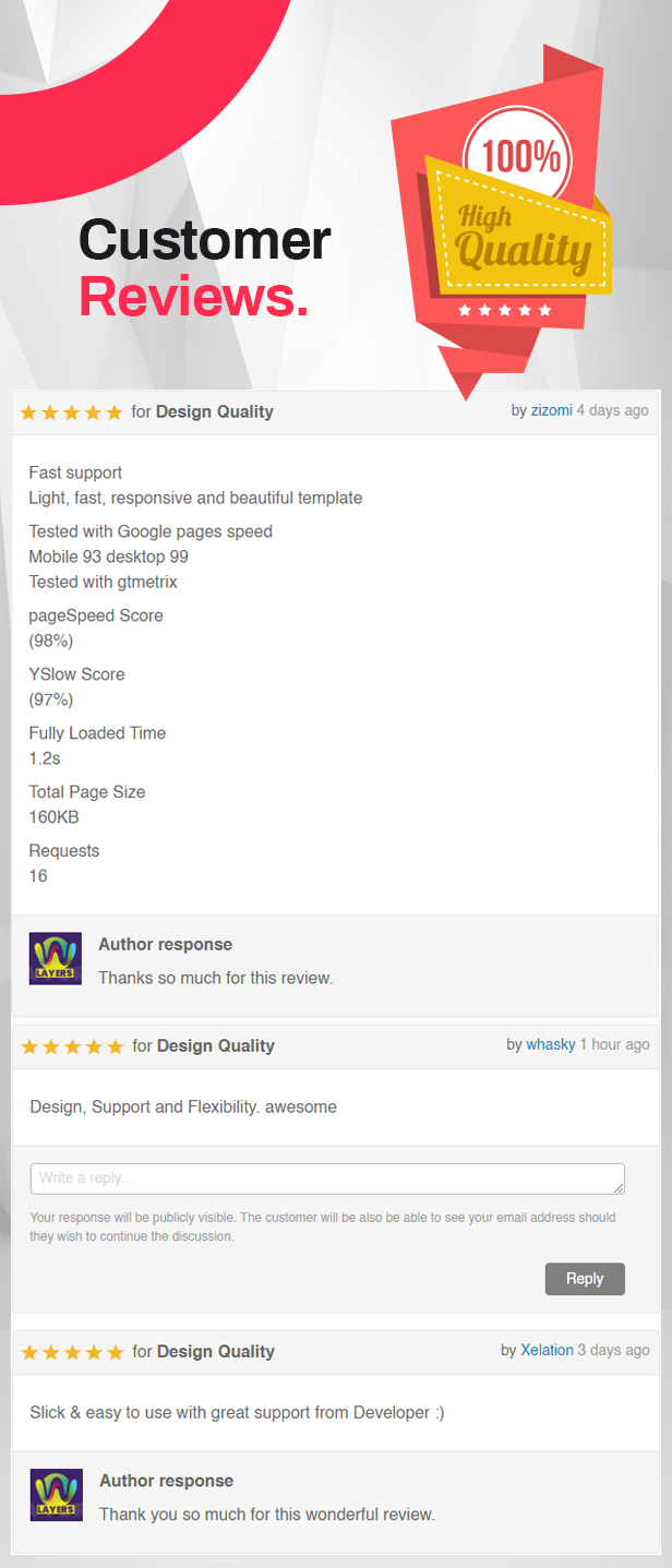 Mixano - Minimales WordPress-Theme - 13