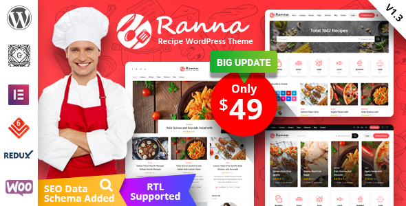 Wordpress Blog Template Ranna - Food & Recipe WordPress Theme