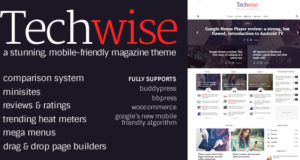 Techwise – Drag & Drop Magazin mit Vergleichen