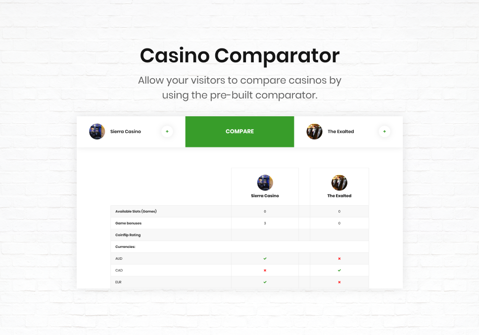 Coinflip - Casino Affiliate & Glücksspiel WordPress Theme - 10