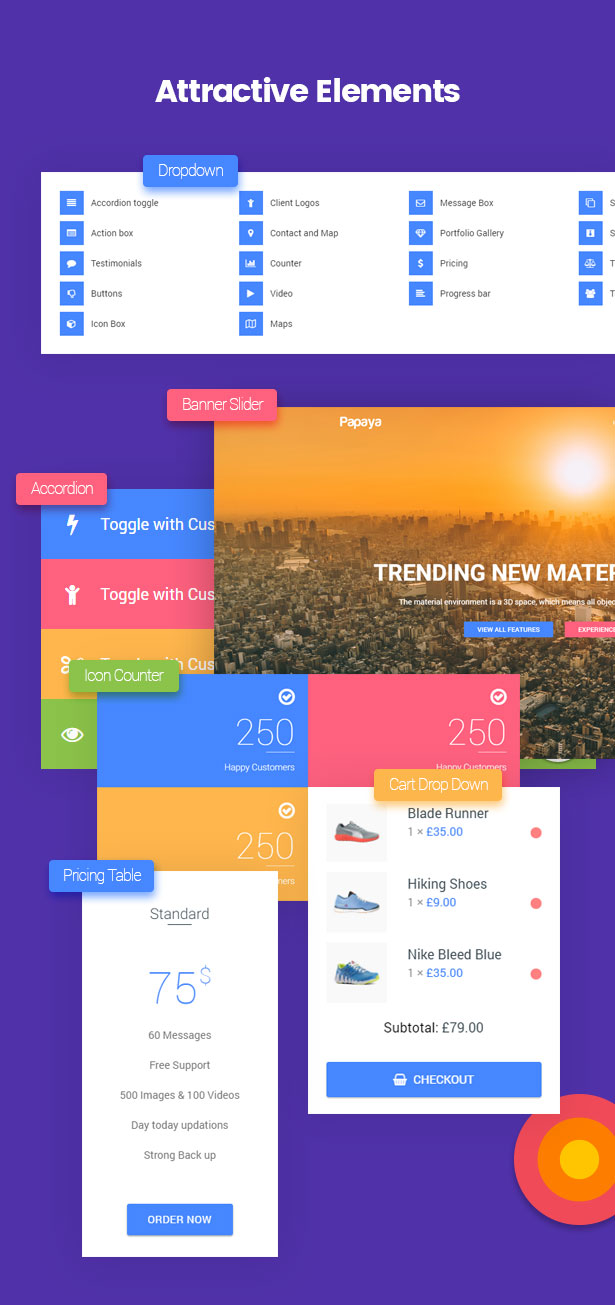 Pappaya WordPress-Thema