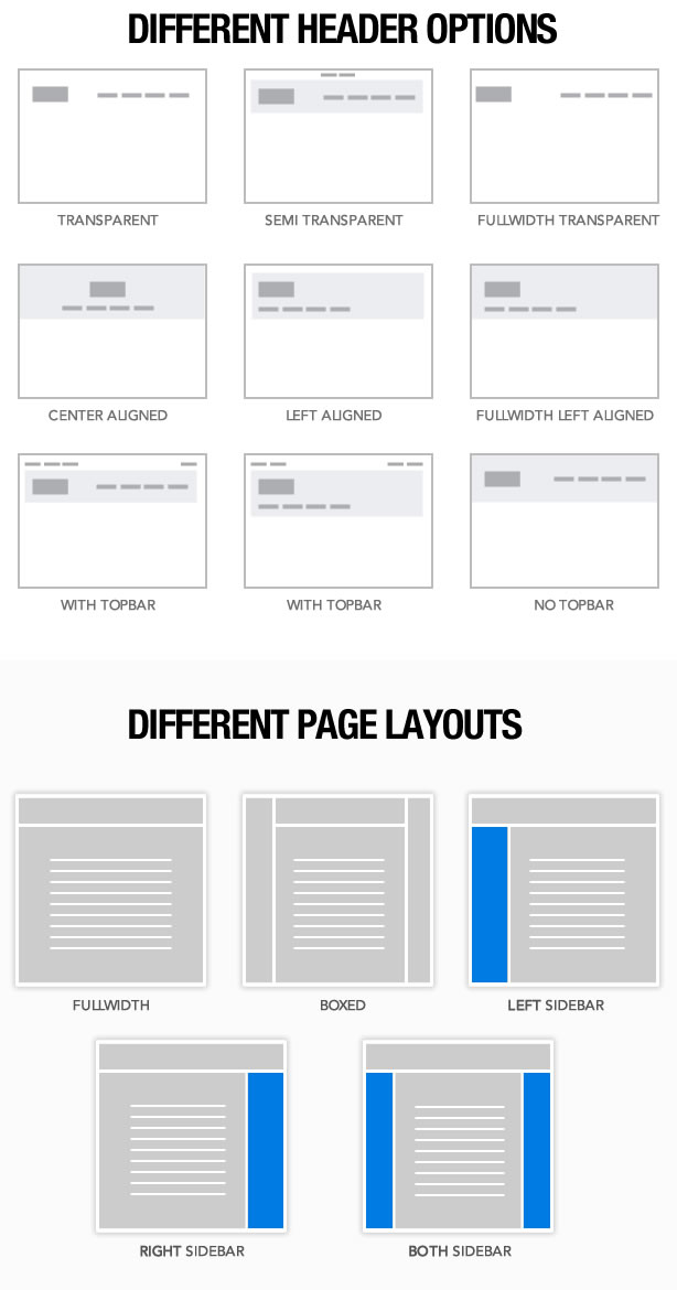Proflex - Mehrzweck-WordPress-Theme - 12