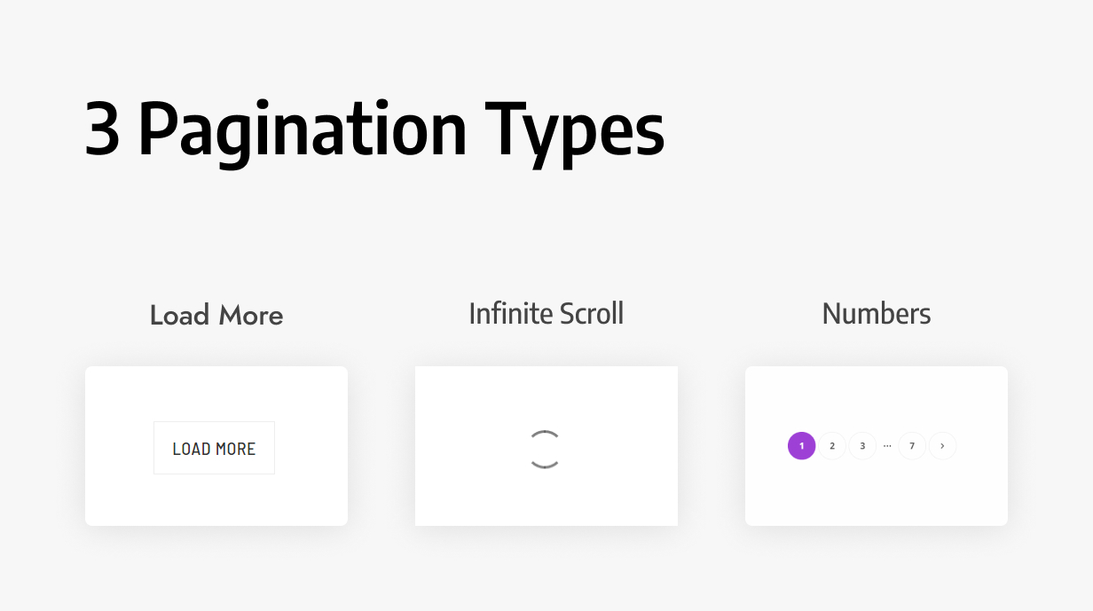 3 Paginierungsarten