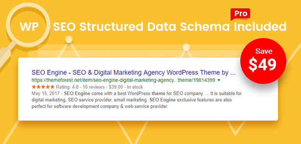 SEO Unternehmensthema