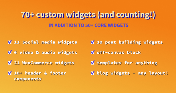 Blogger WordPress Theme Elementor Widgets