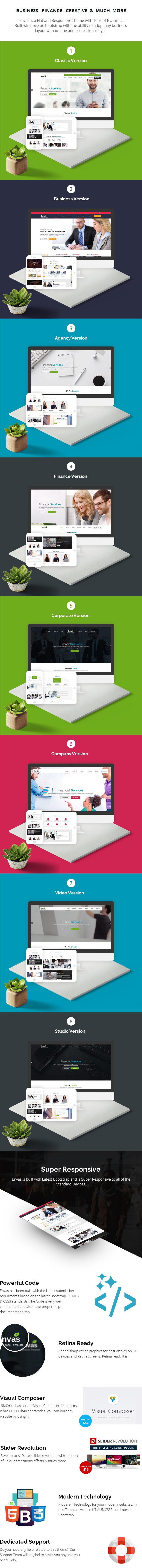 Envas - Mehrzweck WordPress - 2