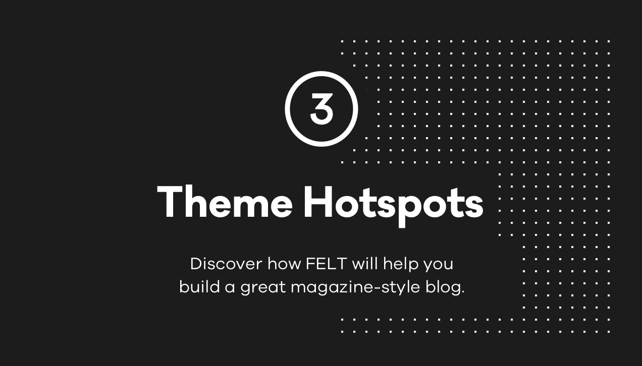 fühlte Theme Hotspots