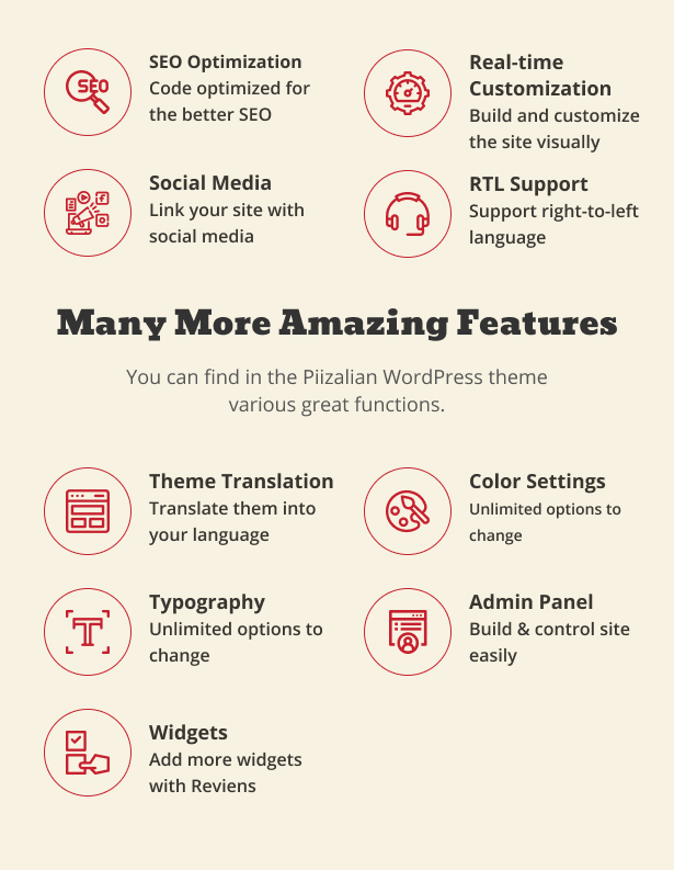 Piizalian - Fast-Food-Restaurant WooCommerce-Thema