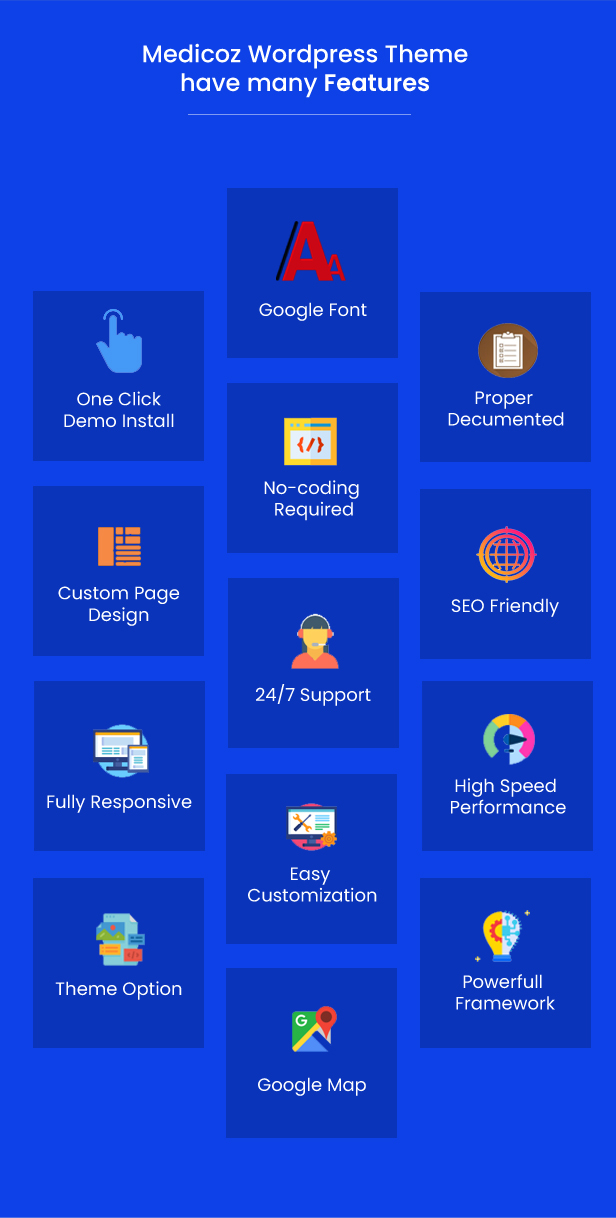 Medicoz - Klinik & Apotheke WordPress Theme - 12