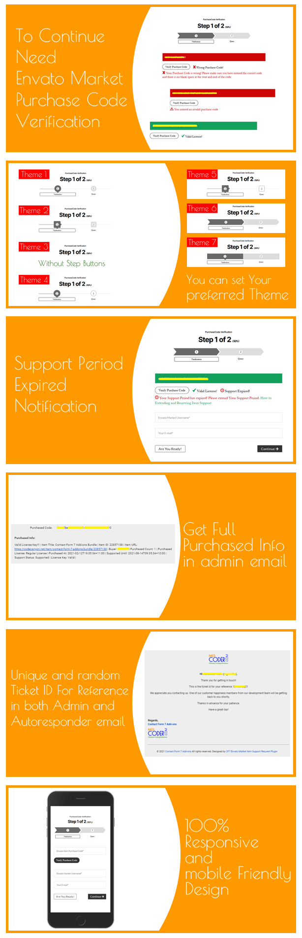 Funktionen für Supportanfragen für Envato Market-Artikel