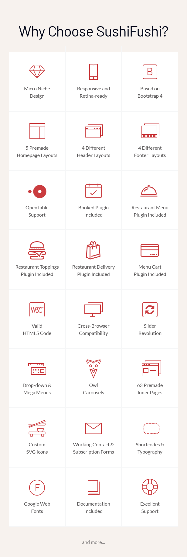 SushiFushi - Japanisches & Asiatisches Restaurant WordPress Theme - 2