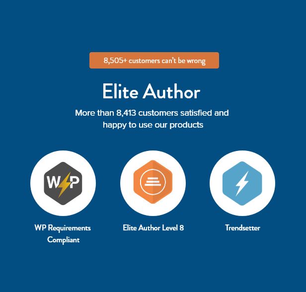 Arendelle |  Modernes eCommerce Elementor WordPress Theme