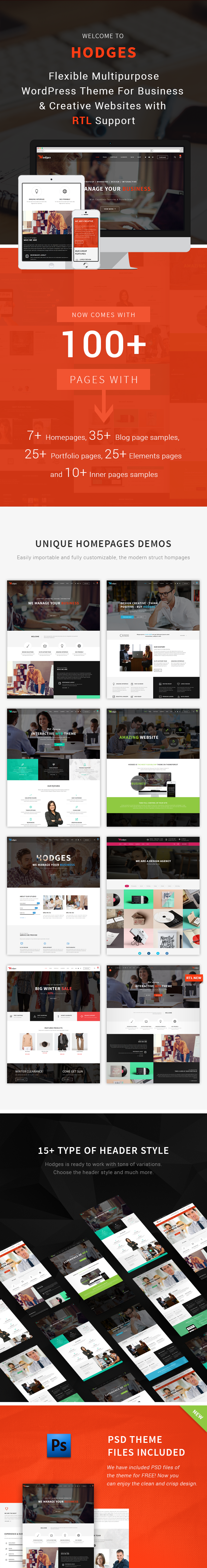 Hodges WordPress-Theme