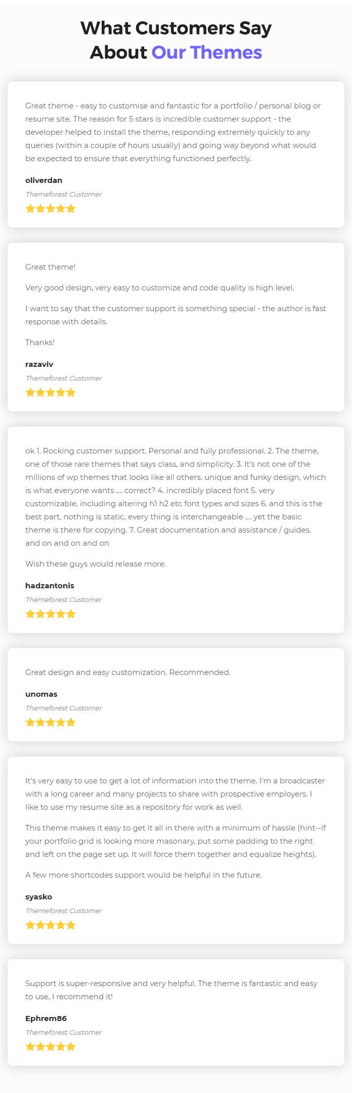 Leven - Wiederaufnahme des WordPress-Themes - 6