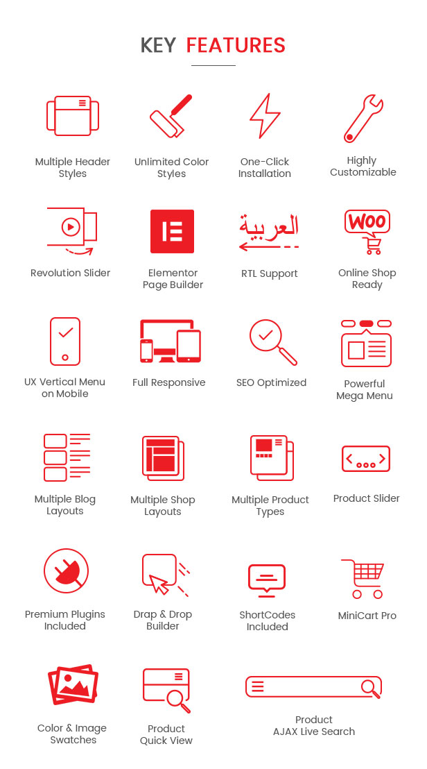 Mallon - Medical Store Elementor WooCommerce WordPress Theme-Funktionen