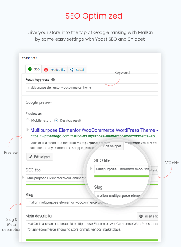 Mallon - Medical Store Elementor WooCommerce WordPress Theme - Theme-Übersetzung
