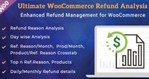 Ultimative WooCommerce-Rückerstattungsanalyse
