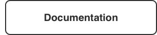 CliLab – WP-Theme für Medizin, Gesundheitsdienste - 2