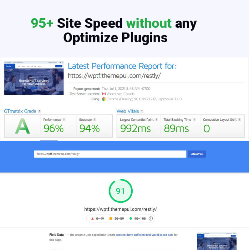 Restly - WordPress-Theme für IT-Lösungen und -Technologie