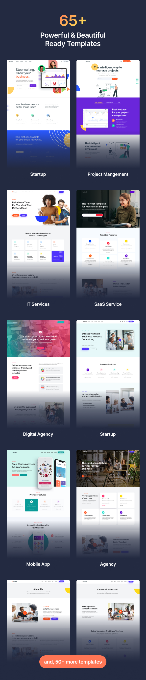 Fastland - Startup & SaaS WordPress Theme - 4