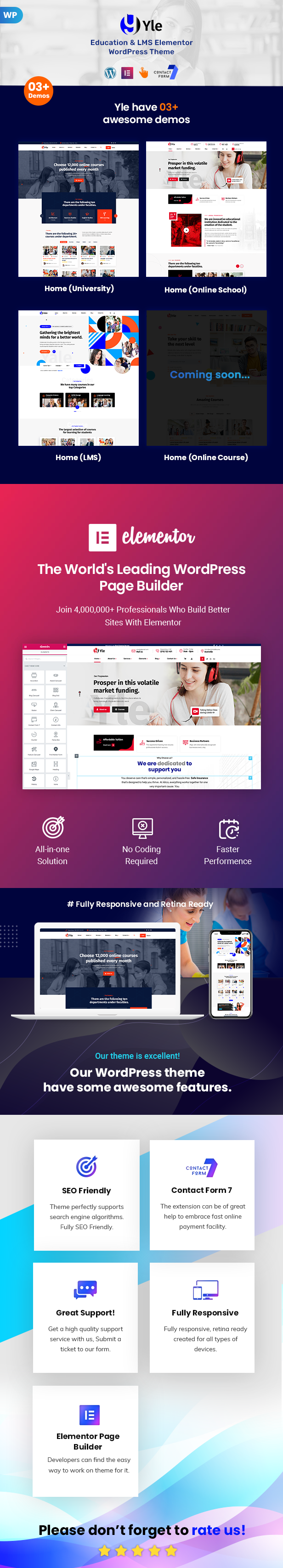 WordPress-Details