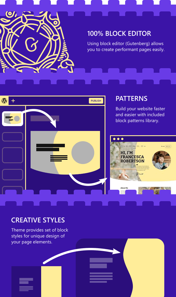 Francesca - Barrierefreies Tutor WordPress Theme - 4