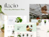 Flacio - WooCommerce-Template für den Pflanzenshop