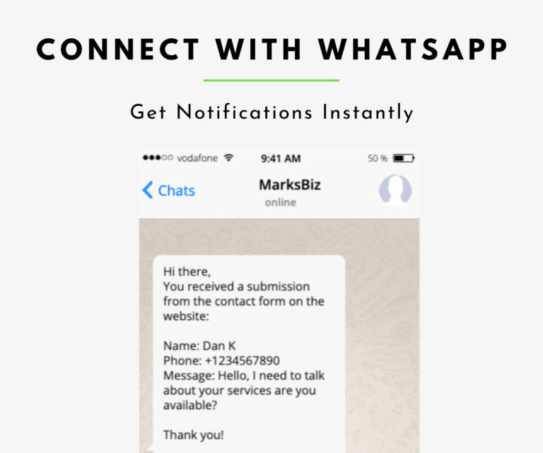 Verbinden Sie Contact Form 7 über Twilio mit WhatsApp