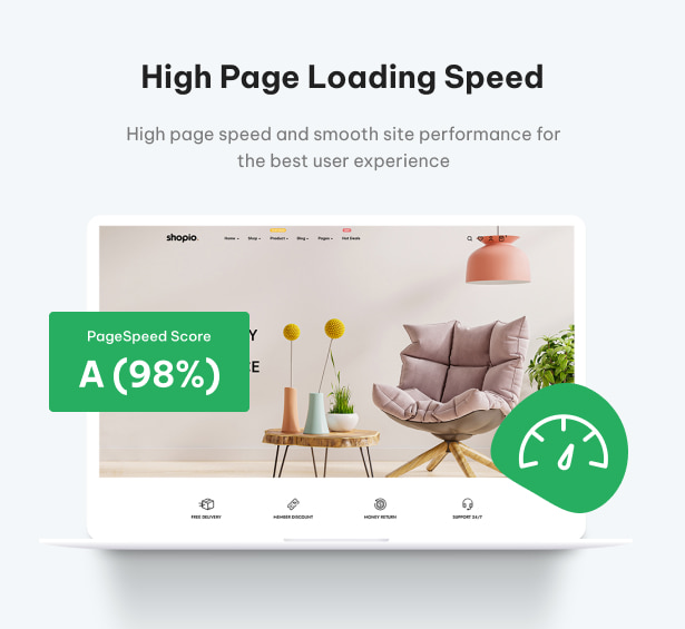 Shopio Multipurpose WordPress Theme High Speed ​​Load