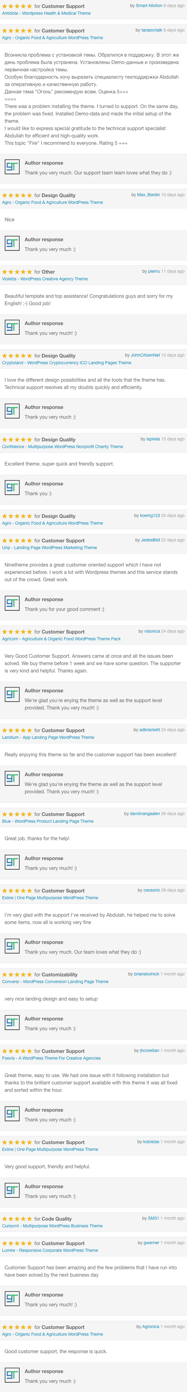 Styler - Elementor Ecommerce WooCommerce Theme - 1