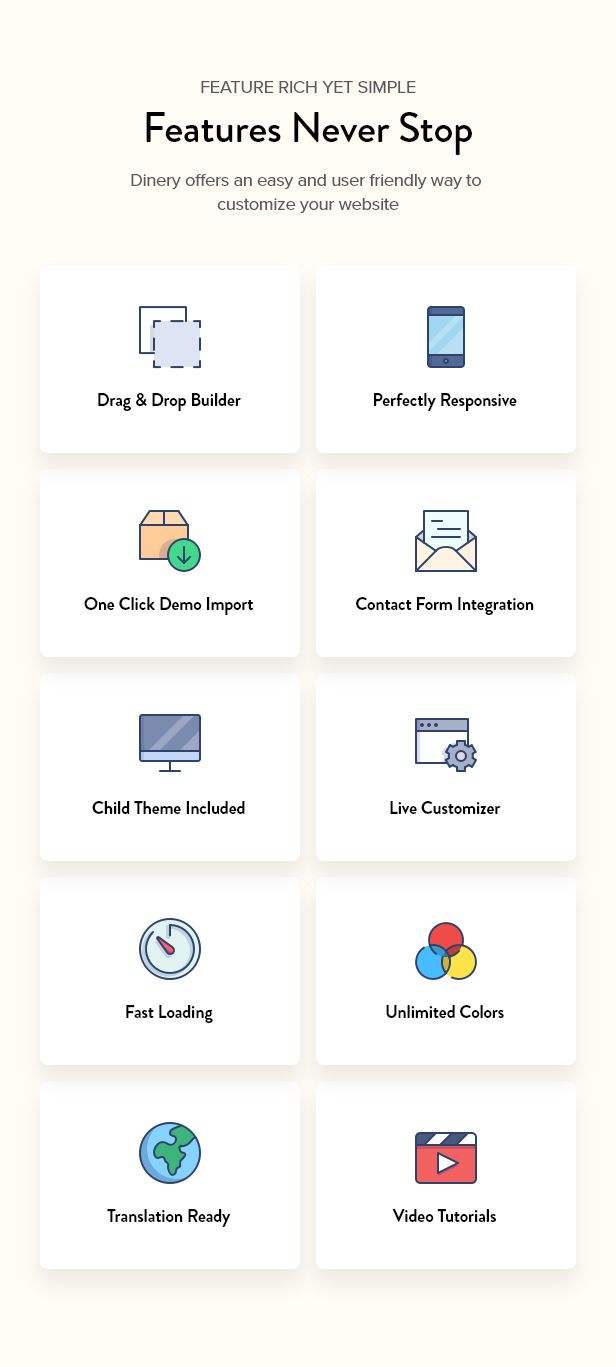 Dinery Food Delivery Tischreservierung Restaurant Elementor WordPress Theme