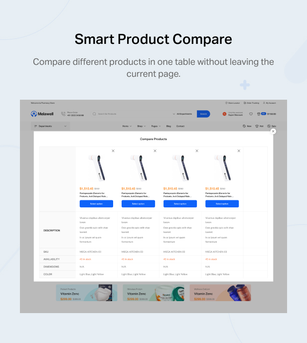 Melawell - Medizinisches Element oder WooCommerce-Theme