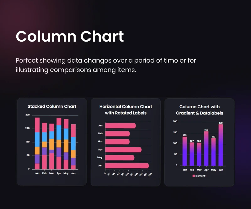 Graphina Pro - Dynamische Diagramme, Grafiken und Datentabellen von Elementor - 17