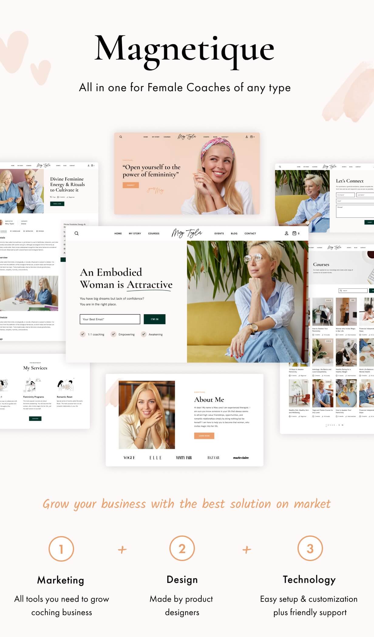 Formie WordPress Theme Präsentationsbild