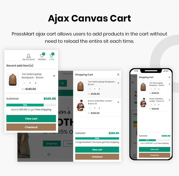 PressMart Ajax Canvas-Wagen
