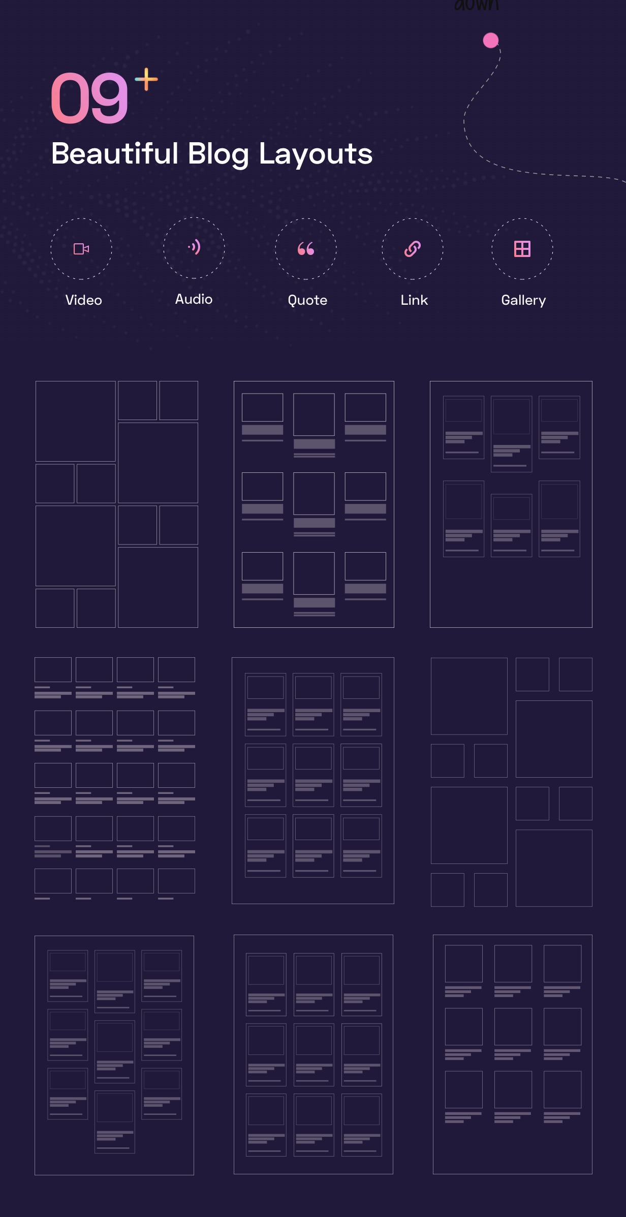 Blog-Layout