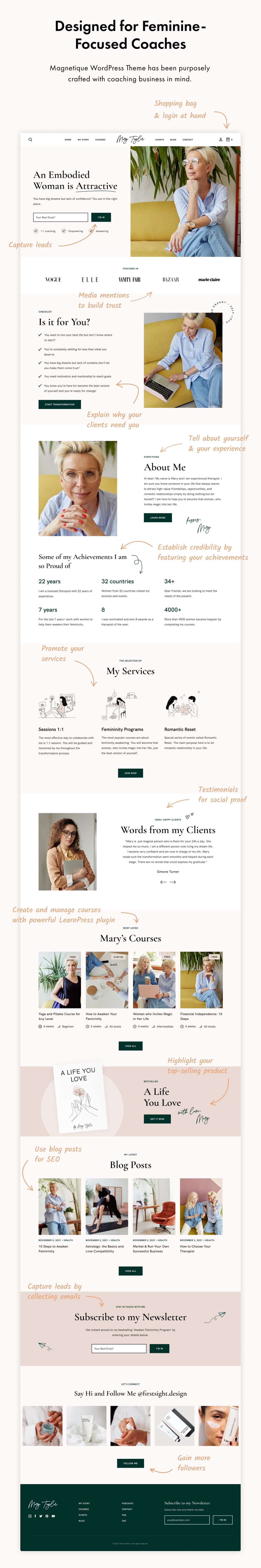 Formie WordPress Theme Präsentationsbild