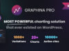 Graphina Pro - Elementor Dynamische Diagramme, Grafiken und Datentabellen