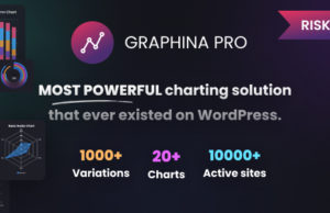 Graphina Pro – Elementor Dynamische Diagramme, Grafiken und Datentabellen