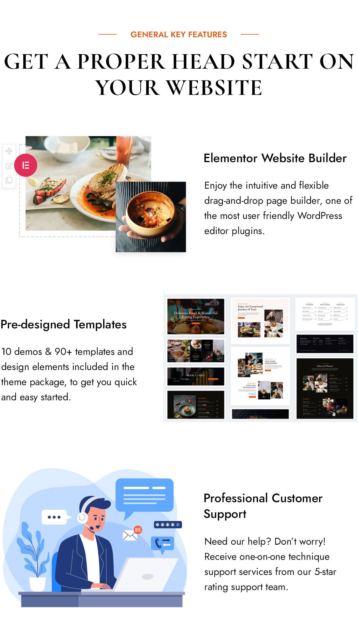 PatioTime - Restaurant-WordPress-Theme.